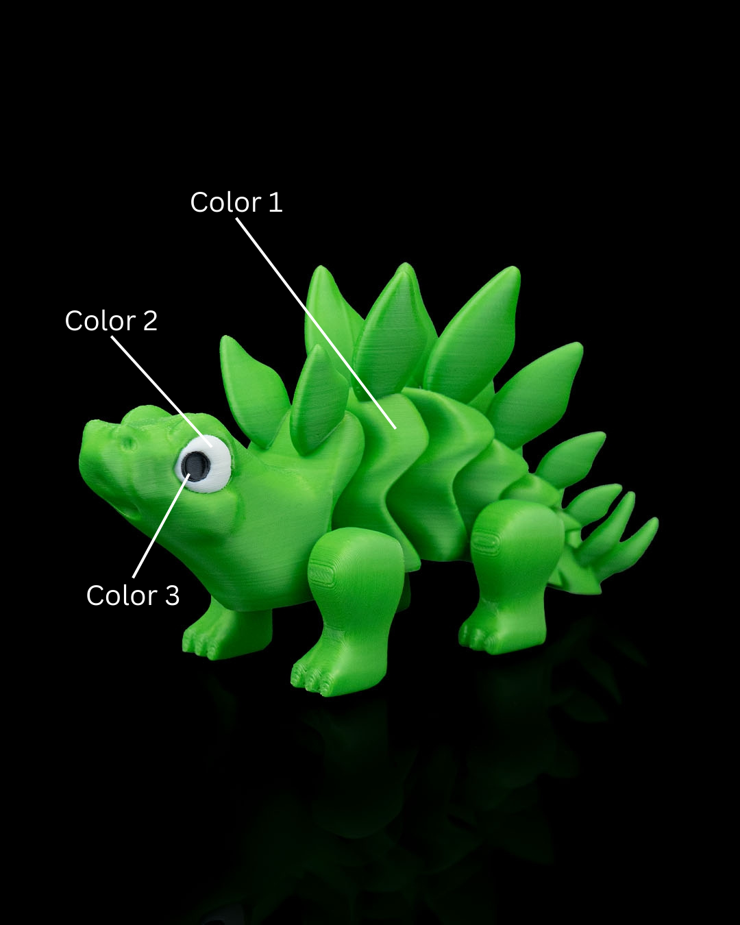 Stegosaurus